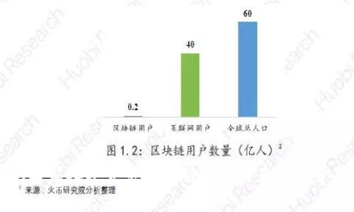 欧洲国家数字货币的支持现状与未来趋势分析