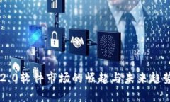 : IM2.0软件市场的崛起与未来趋势分析