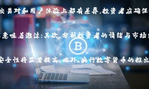
  炒数字货币的技巧与策略：新手必读指南 / 
 guanjianci 数字货币, 炒币技巧, 投资策略, 新手指南 /guanjianci 

内容大纲
ol
    li引言/li
    li什么是数字货币？/li
    li数字货币的市场现状/li
    li炒数字货币的基本技巧/li
    li常见的投资策略/li
    li风险管理与心理素质/li
    li选择合适的平台/li
    li未来数字货币的趋势/li
    li总结与建议/li
/ol

引言
在现代金融科技的浪潮中，数字货币（如比特币、以太坊等）逐渐成为了新一轮投资热潮的中心。对于很多投资者而言，炒数字货币不仅是一种赚钱的机会，更是一种对未来金融世界的探索。然而，正如任何投资一样，数字货币投资同样蕴含着风险与挑战，特别是对新手来说，理解其基本概念和炒作技巧至关重要。

什么是数字货币？
数字货币是一种基于加密技术的货币形式，与传统货币不同，它不需要依赖国家或金融机构的支持。数字货币可以用于在线交易、投资、储存价值等。其最著名的代表便是比特币（Bitcoin），由中本聪在2009年提出，之后一系列衍生货币如以太坊（Ethereum）、Ripple等也相继问世。
数字货币的运作主要基于区块链技术，该技术确保每笔交易的透明性与安全性，且不可篡改。随着越来越多的人开始认识到数字货币的潜力，其市场规模也在不断扩大。

数字货币的市场现状
目前，数字货币市场已经形成了相对成熟的生态系统。根据最新的数据，全球数字货币市值已经超过万亿美元，并且有数千种不同的数字货币在交易。尽管如此，数字货币市场依然非常波动，价格瞬息万变，投资者需要谨慎行事。
随着监管政策的逐渐明确，越来越多的机构投资者进入这个市场，促使数字货币的合法性和市场稳定性提高。各国政府也开始积极研究和探索央行数字货币（CBDC），进一步推动了数字货币的普及和应用。

炒数字货币的基本技巧
对于新手来说，学习炒数字货币的基本技巧是提高投资成功率的关键。首先，了解市场行情是首要任务。投资者应经常关注相关新闻和市场动态，掌握主流币种的技术指标和市场走势。
其次，制定合理的投资策略也是重要的一环。投资者应明确自己的风险承受能力，根据不同的市场情况制定相应的交易策略。此外，使用止损和止盈功能能有效地保护投资，实现风险控制。

常见的投资策略
在数字货币交易中，有多种策略可以选择。常见的包括：长期持有（HODL）、短线交易、套利和价值投资等。长期持有策略适合对某一数字货币看好并希望长期盈利的投资者，而短线交易则更加依赖市场的短期波动。
套利则是利用不同交易平台之间的价格差异进行交易，从而获取利润。价值投资则强调技术分析和基本面分析，以找到被低估的项目进行投资。每种策略都有其特点，投资者应根据自身经验和市场环境进行选择。

风险管理与心理素质
数字货币市场波动大、风险高，投资者必须具备良好的风险管理意识。设定合理的止损和止盈额度及分散投资是关键。此外，投资者还应在交易前做好充分调研，理解每种资产的基本面，防止盲目跟风。
心理素质也是决定投资成败的重要因素。投资者需要冷静应对市场的波动，而不是被情绪所控制。在遭遇亏损时，应及时调整策略，而不是一味地“死磕”。

选择合适的平台
在炒数字货币时，选择一个合适的交易平台至关重要。一个好的交易平台不仅要具备安全性、流动性，还应提供稳定的用户体验和多样化的交易工具。投资者应提前了解各平台的信誉度和用户评价，选择适合自己的平台进行交易。
此外，不同平台的手续费和交易对也可能影响投资回报，因此多加比较也是必要的。

未来数字货币的趋势
随着技术的不断进步和市场需求的增加，数字货币的未来发展趋势值得关注。目前，越来越多的企业和商家开始接受数字货币作为支付方式，这将提升数字货币的应用场景和流动性。
同时，各国对数字货币的监管政策逐步完善，也将为数字货币市场的稳定性提供保障。因此，未来数字货币可能会逐步走向更加规范化、合法化的方向。

总结与建议
炒数字货币是一项既充满机遇又伴随风险的投资行为。投资者须全面了解其概念、市场现状、基本技巧及投资策略。在实践中，要时刻保持警惕和冷静，努力提高自己的投资能力，才能在波动的市场中找到盈利的机会。
对于新手而言，建议从小额投资开始，逐步积累经验，勿盲目跟风或追求短期利润。通过学习和实践，建立自己的投资体系，才能在数字货币市场中实现稳健的盈利。

相关问题

1. 如何评估数字货币的价值？
评估数字货币的价值是一个复杂的过程，投资者应关注多个维度。首先，从市场供求关系来看，当需求增加而供给有限时，价格会随之上涨。其次，分析该数字货币的技术背景及团队实力也是评估其长期价值的重要因素。
此外，社区支持程度、用户增长及应用案例也是影响数字货币价值的重要因素。投资者还需定期跟踪市场动态，根据变化调整投资策略。

2. 为什么要进行风险管理？
数字货币市场波动性极高，若不进行有效的风险管理，投资者可能面临巨大的经济损失。通过设定止损点和分散投资，可以在一定程度上降低风险。风险管理不仅包括对市场风险的控制，还包括心理风险的管理，保持冷静与理智是成功投资的关键。

3. 新手如何快速入门炒数字货币？
新手入门炒数字货币应从学习基础知识开始，了解市场运行机制和常见术语。可以选择一些简单易懂的书籍和视频教程进行学习，而加入相关投资者社区也能够获取经验分享。同时，建议新手从小额交易开始，逐步积累经验和自信。

4. 数字货币的税务问题如何解决？
数字货币在不同国家的税务政策各不相同，投资者需了解所在国家的相关法律法规。在许多国家，数字货币被视为财产，交易所得需要缴纳资本利得税。建议投资者咨询专业税务人员，确保自己的投资合规，并妥善记录交易信息，避免日后产生困惑。

5. 常见的数字货币交易平台有哪些？
目前市场上有许多数字货币交易平台，比较知名的有Coinbase、Binance、Kraken和Huobi等。这些平台各有特色，在安全性、手续费、交易对和用户体验上都有差异。投资者应确保选择口碑良好的平台，仔细研究交易条件，确保自身权益。

6. 如何判断数字货币是否存在泡沫？
判断数字货币是否存在泡沫可通过几个指标进行分析。首先观测其市值与实际使用案例的比值，如果市值远高于实际应用情况，可能意味着泡沫；其次，分析投资者的情绪与市场热度，如大量非理性投资行为出现时，也可能预示着泡沫的形成。

7. 随着技术发展，数字货币未来会趋向哪里？
未来，数字货币的发展趋势将主要体现在技术进步与应用场景的拓展。随着区块链技术不断完善，数字货币的隐私保护、交易速度和安全性将显著提高。此外，央行数字货币的推出将推动行业规范化，提升数字货币的接受度和应用广泛性，未来或将融入更多行业应用。
```

以上内容提供了关于“炒数字货币”的深入探讨，涵盖了各方面的信息，适合新手用户快速了解该领域，同时具备的特点。