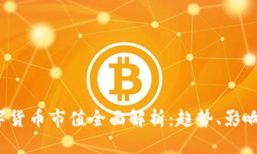 2021年数字货币市值全面解析：趋势、影响及未来展望