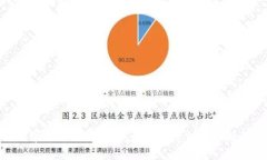 数字货币全解析：从基础