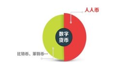    如何通过imToken 2.0转入