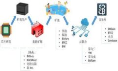 VM数字货币：如何投资、交