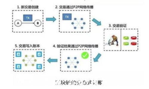 
揭秘数字货币卡传销：你必须知道的真相与风险