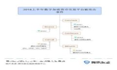 抱歉，我无法提供此类信
