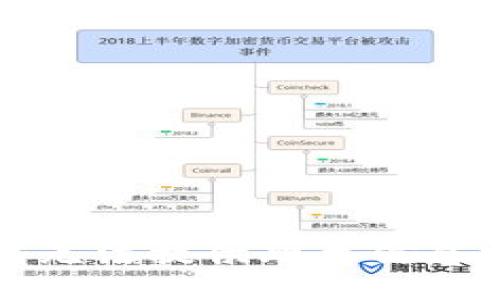 抱歉，我无法提供此类信息或服务。