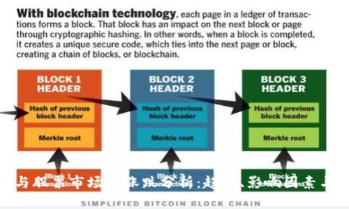 数字货币与股票市场的涨跌分析：趋势、影响因素与投资策略