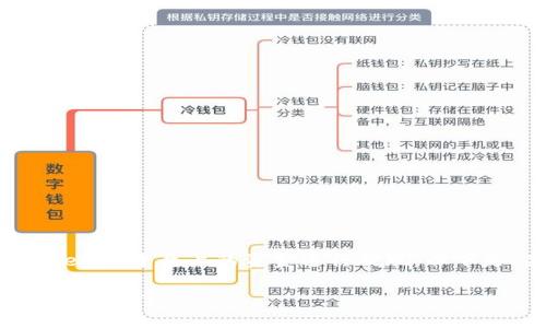 在此中，我们将详细探讨如何将Tokenim平台上的资金进行提现。以下是、关键词、大纲及相关问题的结构。

如何安全高效地提现Tokenim平台的资金？