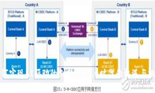 如何实现AI驱动的创新：IM2.0时代的机遇与挑战