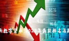 全球十大数字货币：2023年