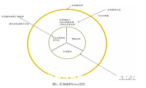 数字货币的崛起如何为比特币带来利好影响