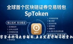 数字货币行情走势解析：