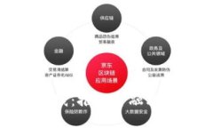 数字货币建行正式上线：