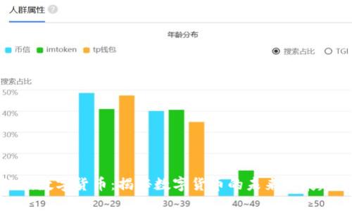 陈澜数字货币：揭秘数字货币的未来发展趋势