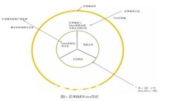 美国黑石公司投资数字货