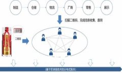 数字货币通证卡：轻松拥