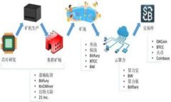 就您提到的“im2.0收到ki