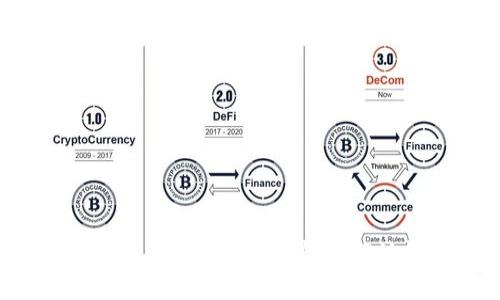 如何解决Tokenim 2.0钱包转账确认超时问题？