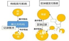 : 氢能与数字货币的融合：