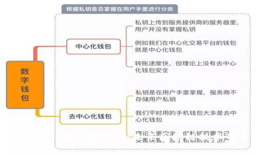 深入了解Tokenim智能链：未来区块链技术的革命者