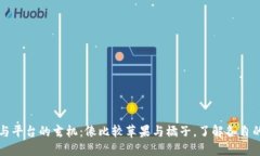 数字货币与平台的玄机：