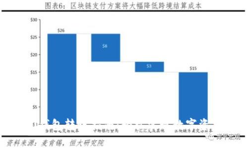 imtoken 2.0钱包转账指南：轻松实现数字资产的安全转移