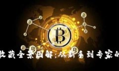 数字货币收藏全景图解：