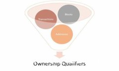 Tokenim国际版与国内版的区