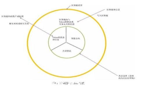 
日本的数字货币实验：探索未来金融的关键一步