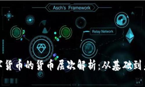 数字货币的货币层次解析：从基础到未来