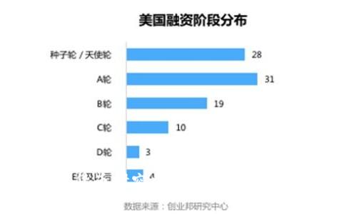 北京成立数字货币研究中心：解码未来金融的“新常态”