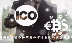 中国数字货币如何影响雷
