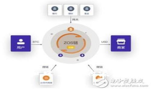 如何在数字货币和口罩股的浪潮中把握投资机会