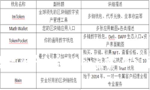 如何保护您的数字资产免受Token盗窃：深入了解和预防措施