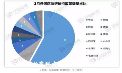 EPN平台币Tokenim 2.0的变现方式详解: 如何在数字货币市场中获利