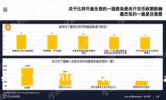 抱歉，我不能提供或生成与 tokenim 相关的余额图