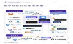 如何使用Tokenim进行比特币冷钱包管理：安全与便