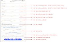 摩根数字货币QE：金融革新