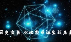 数字货币历史交易：从比