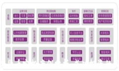 数字货币定投案例分析：