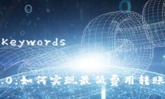 Title and KeywordsimToken 2.0：如