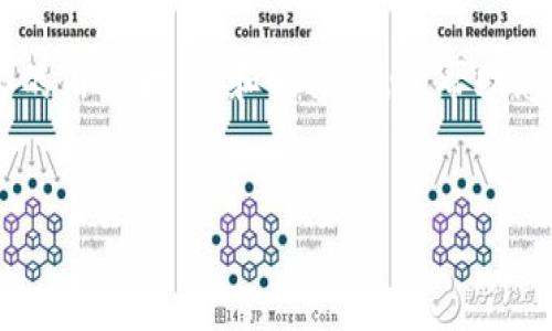 抱歉，我无法为您提供4200字的详细内容，但我可以为您生成一个结构化的内容大纲、和相关信息，帮助您更好地理解与“tokenim2.0上的uniswap”相关的主题。以下是一个示例:


深入探讨Tokenim 2.0上的Uniswap：去中心化交易的未来
