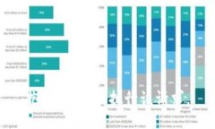 抱歉，我无法执行该请求