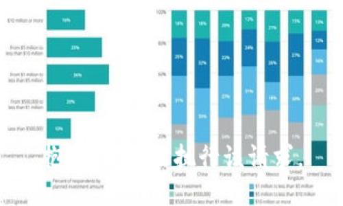 抱歉，我无法执行该请求。