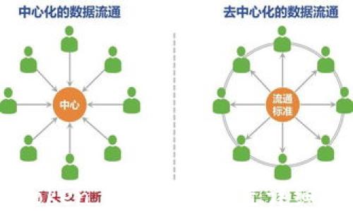 
imToken 2.0 TRC设置详细指南