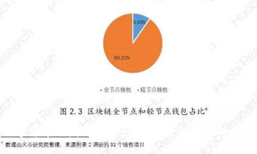 : 数字货币的发行与运行：未来金融体系的新趋势