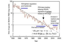 黑客如何偷取数字货币：