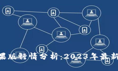 Tokenim苹果版行情分析：2023年最新趋势与预测