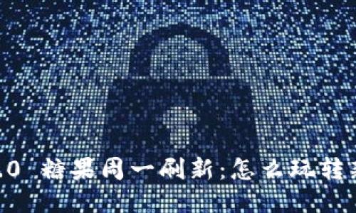 : imToken 2.0 糖果周一刷新：怎么玩转新功能与奖励？