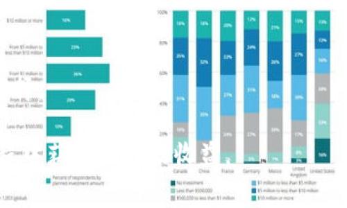   如何计算IM2.0转账手续费及其影响因素 / 

 guanjianci IM2.0, 转账手续费, 交易成本, 数字货币 /guanjianci 

在当今数字化金融时代，IM2.0作为一种新兴的数字资产交易平台，越来越受到投资者的关注。然而，很多用户在进行转账时，常常对其手续费问题感到困惑。本文将详细探讨IM2.0转账手续费的计算方法及影响因素，帮助用户更好地理解这一重要概念。

IM2.0转账手续费的基本概念
IM2.0平台主要用于数字货币的交易和转账，手续费则是交易平台向用户收取的费用。手续费通常以交易金额的一定比例收取，也可能是固定金额，具体取决于平台的规则和政策。了解这些基本概念是计算和转账成本的第一步。

IM2.0转账手续费的计算方法
在IM2.0平台上，转账手续费的计算方式主要有两种：比例收费和固定金额收费。比例收费是指按照转账金额的一定比例来收取手续费，例如，设定为转账金额的1%。如果你转账1000元，则手续费为10元。而固定金额收费则是在每笔交易中收取一个固定的费用，例如每次转账收取5元，无论转账金额多大，手续费均为5元。

除了以上两种常见的收费方式外，某些情况下还可能会涉及动态手续费。这种手续费根据网络繁忙程度和交易确认速度而变化，在高峰时段，手续费可能会显著增加。

影响IM2.0转账手续费的因素
影响IM2.0转账手续费的因素主要有以下几个方面：
ul
  listrong交易量：/strong一般情况下，交易量越大，手续费比例可能越低，因为平台为了吸引用户常常会在大额交易中降低手续费。/li
  listrong网络拥堵：/strong在网络交易高峰期，手续费往往增加，以优先处理某些交易。在此情况下，用户可能需要额外支付更多的手续费来加速交易确认。/li
  listrong爽约政策：/strong许多交易平台实施了“收费上限”政策，即在一定金额以上的转账，手续费不再增长。这也是为了吸引大额投资者。/li
  listrong用户级别：/strong有些平台对不同级别的用户设置了不同的手续费标准，VIP用户通常会享受到较低的手续费。/li
/ul

IM2.0转账手续费的策略
为了降低IM2.0转账手续费，用户可以采取一些策略：首先，在选择转账时尽量选择固定金额的手续费结构，这样在进行大额转账时可大大降低费用。其次，用户还可以选择在网络较为冷清的时间进行转账，如凌晨或工作日中段，以减少因网络拥堵而增加的手续费。此外，用户如果频繁进行交易，可以考虑升级到高级用户，以享受更低的手续费。

IM2.0转账手续费的优势及劣势
IM2.0转账手续费的优势在于透明度高，用户可清楚了解自己所需支付的费用，并且比某些传统金融机构的手续费要低。然而，劣势在于在网络繁忙时手续费也可能随之增加，给用户带来不便。为了在手续费和服务质量之间找到平衡，用户需结合自身实际情况合理安排数字货币的转账。

IM2.0转账手续费的未来展望
随着数字金融科技的不断发展，IM2.0平台在手续费方面可能会逐步朝着更加智能化和个性化的方向发展。未来，基于区块链技术的智能合约将可能使得手续费的计算更加精确和透明。此外，用户需求的多样性也可能催生不同的费用结构，以适应不同用户的，尤其是中小投资者的实际需求。

相关问题解答

1. IM2.0的手续费比传统银行转账手续费高吗？
IM2.0的手续费通常低于传统银行的转账手续费。传统银行在进行国际汇款时，往往需要收取相对较高的手续费，而IM2.0作为一种新兴的数字货币交易平台，旨在通过低手续费吸引更多用户。虽然IM2.0的手续费因网络拥堵等情况有所浮动，但在相同金额转账的情况下，通常情况下是具有更大的竞争优势。

与指定转账服务相比，IM2.0的数字资产转账操作更迅速，处理时间也较短。此外，IM2.0平台由于是基于区块链技术，可以减少中间环节，从而降低手续费和其他隐性费用。

2. 如何选择合适的转账时机以减少手续费？
选择合适的转账时机非常重要。首先，了解市场动向和网络流量非常关键。理想情况下，用户应该在网络交易较为活跃的时间段之外进行转账，例如在凌晨或周中，这样可以避免高峰期带来的额外费用。另外，利用IM2.0平台的历史数据和用户高峰使用时段信息，用户可以选择在次数较少的时间进行交易。

此外，用户还可以选择在手续费较低的日期进行转账，比如一些特定节日或纪念日，IM2.0平台可能会推出低收费或手续费减免活动，以吸引用户主动交易，因此在这样的时机进行转账可以带来更大的经济效益。

3. IM2.0手续费的透明与隐形费用
IM2.0平台的手续费相对透明，用户在进行交易时可以明确了解自己需要支付的费用，包括基础手续费以及可能的额外费用。值得注意的是，某些情况下，转账手续费可能因网络流量变化而显著浮动，从而导致用户在未明确的情况下需要支付更高的手续费。因此，用户在进行转账时，应该仔细阅读平台的费用结构信息，避免隐形费用的困扰。

为了确保手续费的透明化，用户还可以定期查看IM2.0平台的公告与更新，以及时了解当前的费用标准和潜在风险，这有助于做出合理的财务规划，以此合理利用手续费规则。

4. 如果处理转账时遇到手续费问题该如何解决？
若用户在处理IM2.0转账时遇到手续费问题，首先应冷静对待，逐步分析问题来源。例如，可以检查转账金额是否正确，以及手续费计算是否符合IM2.0的标准。如果感觉费用过高，可以通过客服联系平台客服来获取更多信息，必要时可以对信息与费率进行质疑。

同时，用户可通过关注IM2.0平台的公告，参与用户反馈活动，及时反馈个人对手续费计算的意见，促使平台不断其费用结构，以提升用户体验。

最后，在合理合法的范围内，用户还可以主动寻找更加合适的其它转账途径。通过多样化的测试与验证，了解不同平台的手续费和处理速度，最终做出最优选择。

总结来说，IM2.0转账手续费的理解和是一个复杂而重要的过程，通过详细的分析和适当的策略，用户可以有效控制和降低自己的转账成本，从而在投资过程中获得更大的收益。